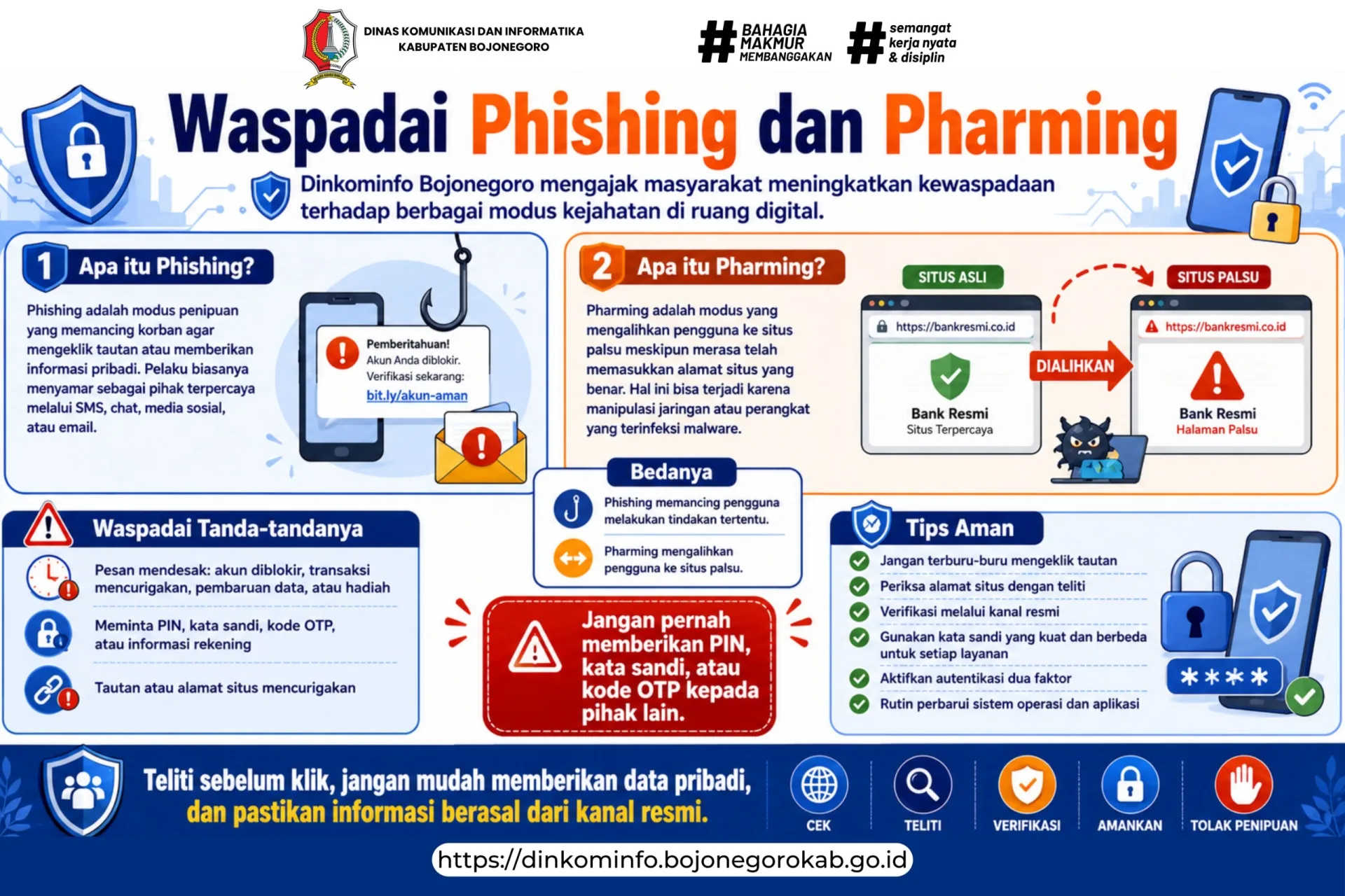 Dinkominfo Bojonegoro Ajak Masyarakat Waspadai Phishing dan Pharming, Ini Langkah-langkahnya