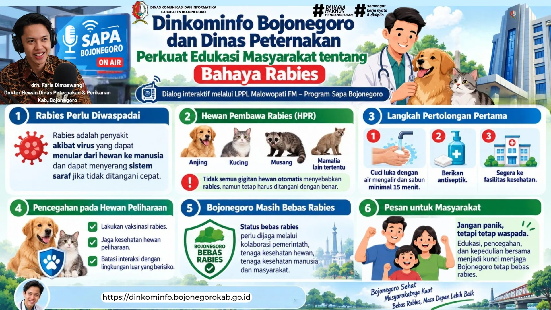 Dinkominfo Bojonegoro dan Disnakkan Perkuat Edukasi Masyarakat tentang Bahaya Rabies