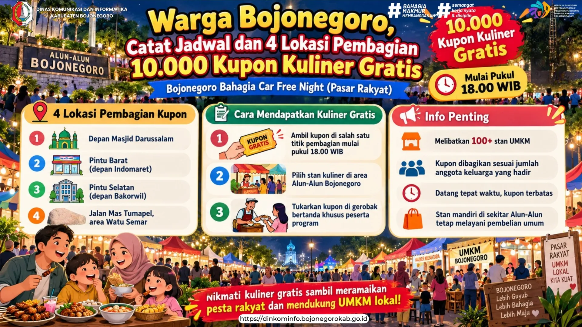 Ini 4 Lokasi Pembagian 10.000 Kupon Kuliner Gratis di Bojonegoro Bahagia Car Free Night, Catat Tanggalnya