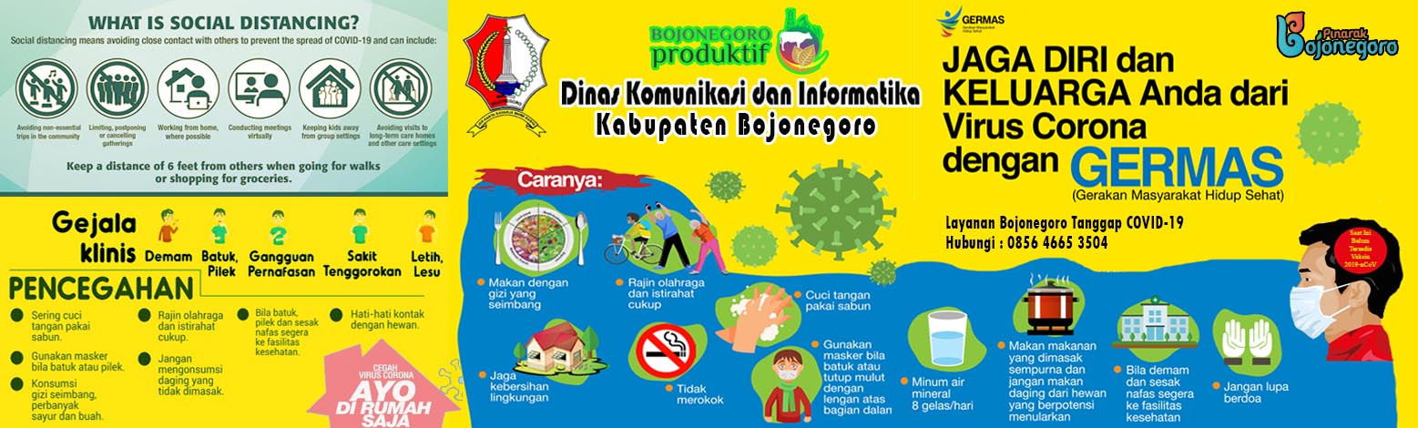 Hindari Penyebaran Covid-19 Dengan GERMAS