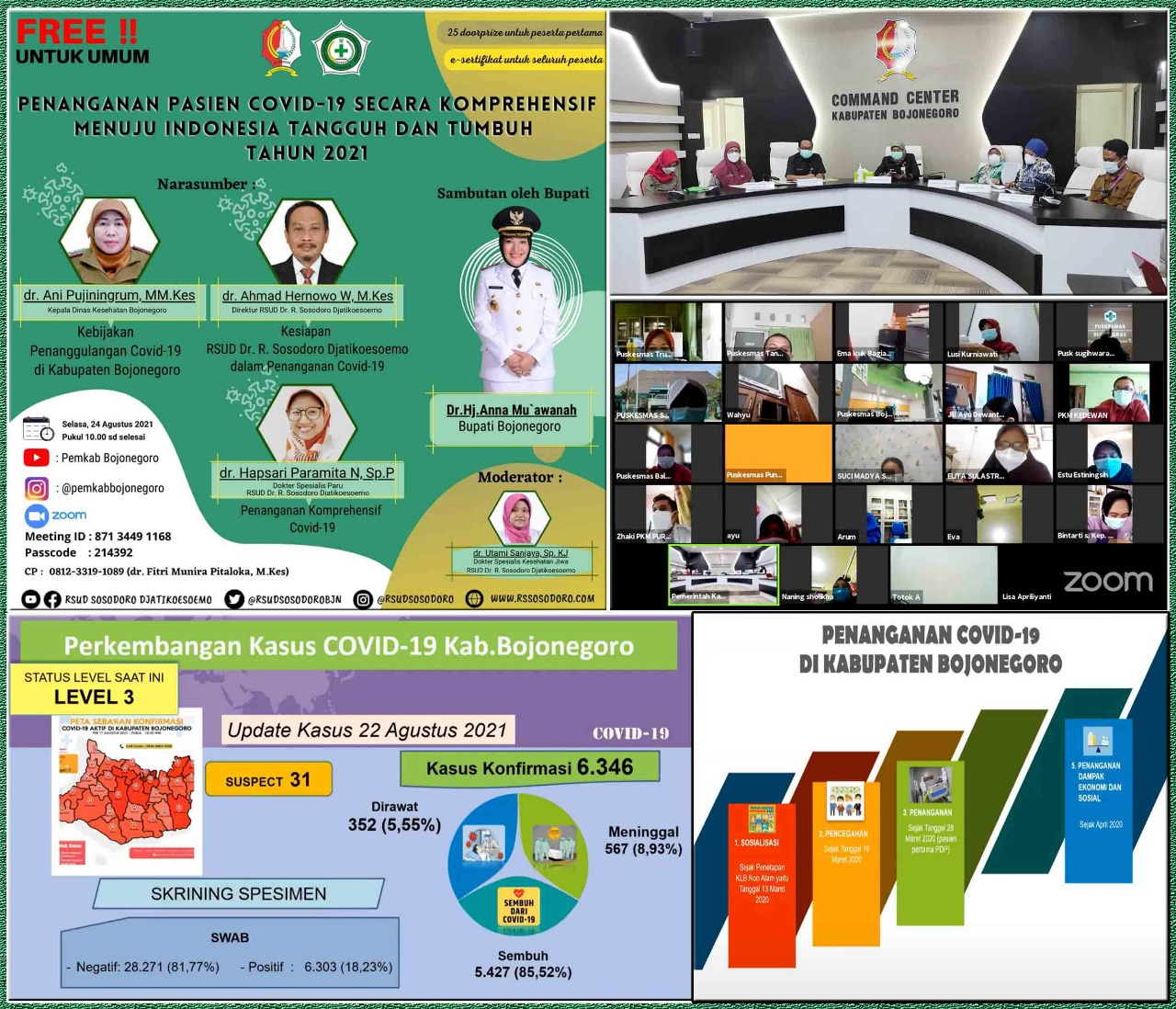 Pemkab Bojonegoro Gelar Webinar Penanganan Pasien Covid-19 Secara Komprehensif