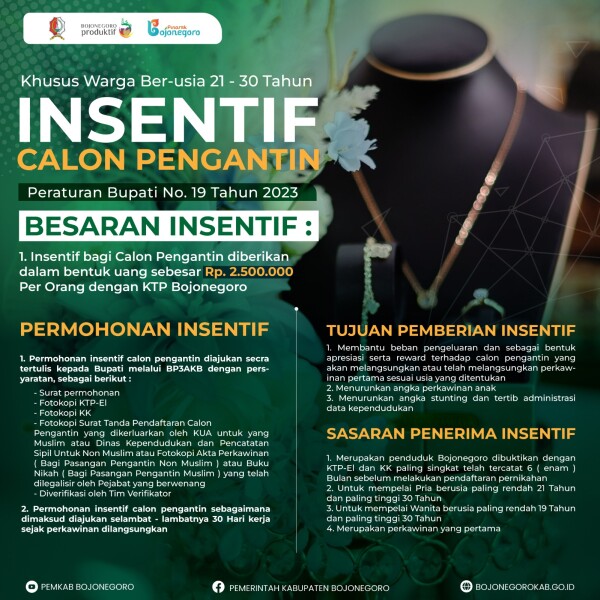 Tekan Pernikahan Dini, Bupati Bojonegoro Terbitkan Perbup tentang Insentif Calon Pengantin