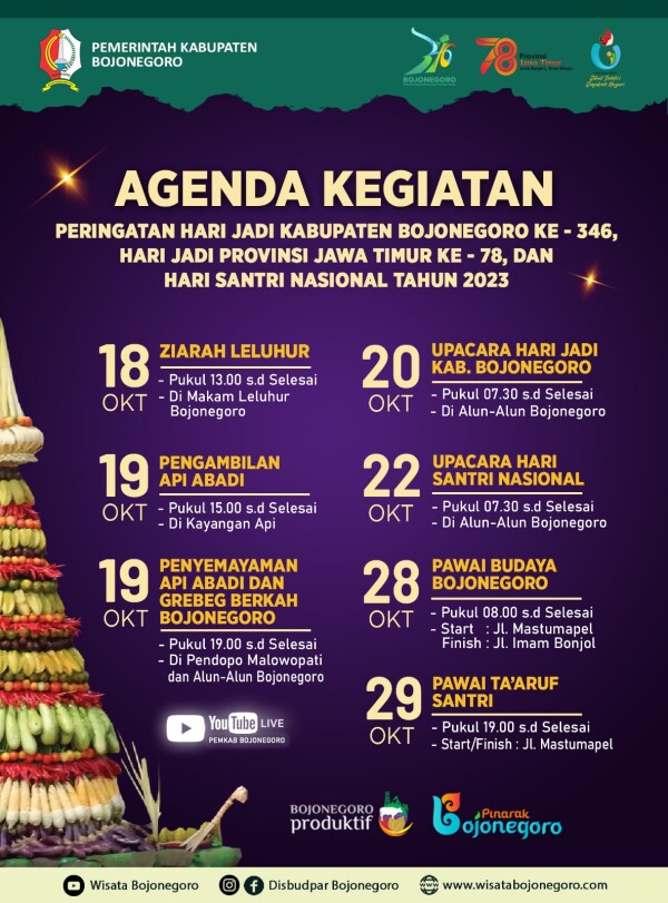 Pemkab Bojonegoro Siapkan Rangkaian Kegiatan HJB 346, Ziarah Leluhur hingga Pawai Budaya