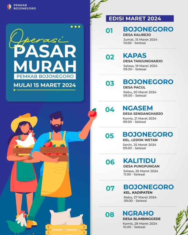 Update Jadwal Operasi Pasar Murah Mulai 15 Maret!