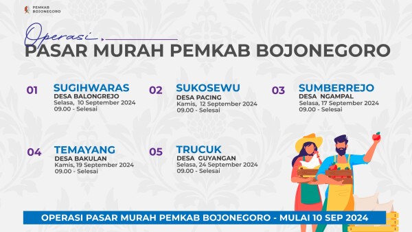Pemkab Bojonegoro Gelar Operasi Pasar Murah, Ini Jadwalnya