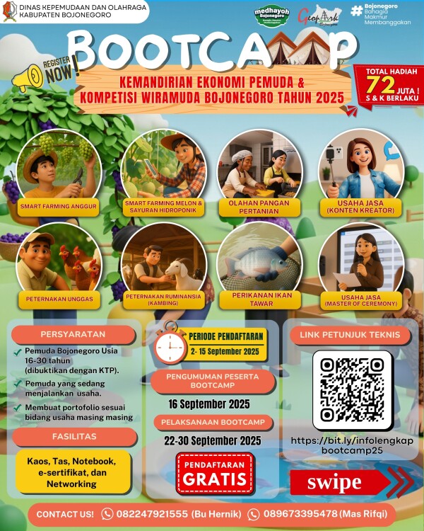 Kembangkan Inovasi dan Kreativitas, Pemkab Bojonegoro Akan Gelar Bootcamp Kemandirian Ekonomi Pemuda
