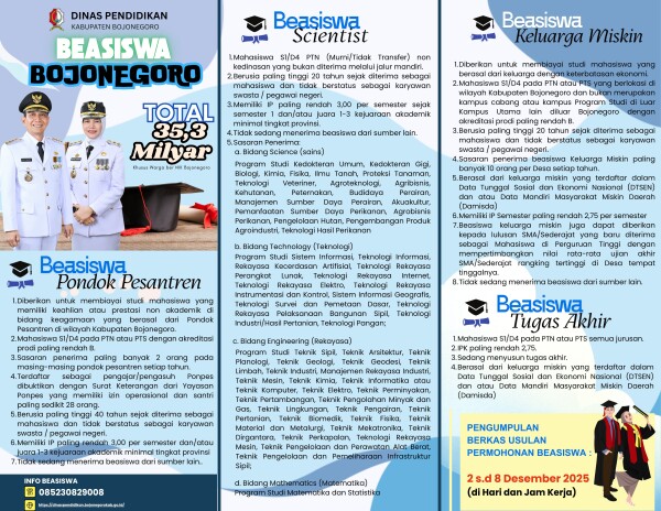 Pemkab Bojonegoro Lanjutkan Beasiswa Pendidikan Tinggi, Proses Dimulai Awal Desember 2025