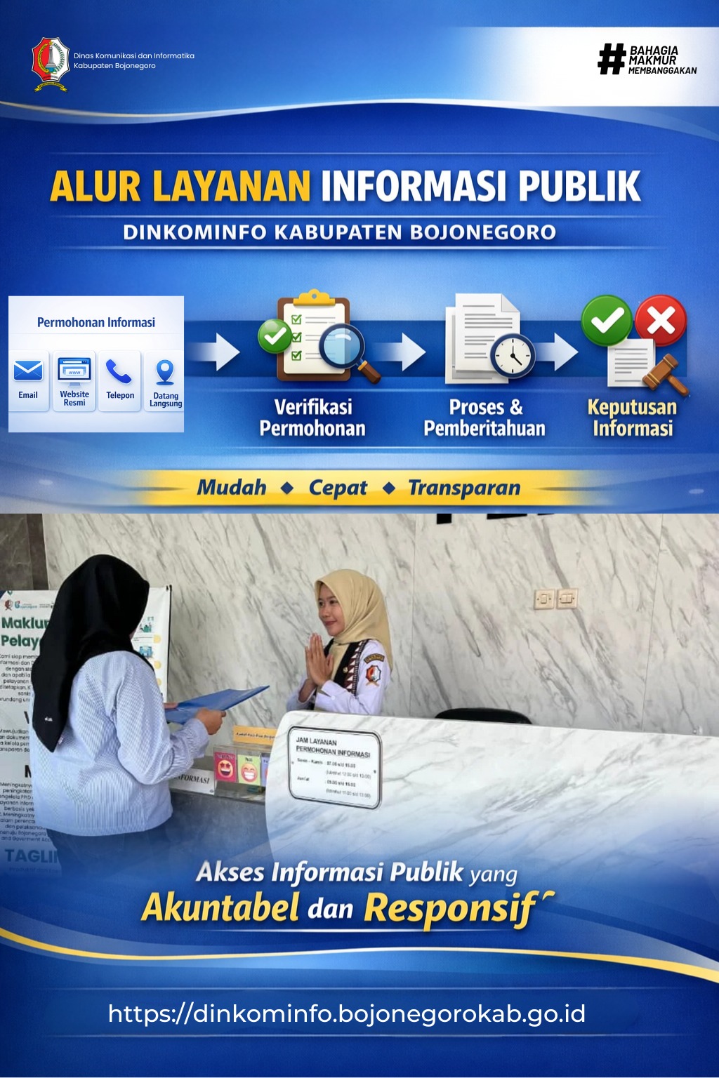 Ini Alur Layanan PPID Dinas Kominfo Bojonegoro untuk Perkuat Keterbukaan Informasi Publik