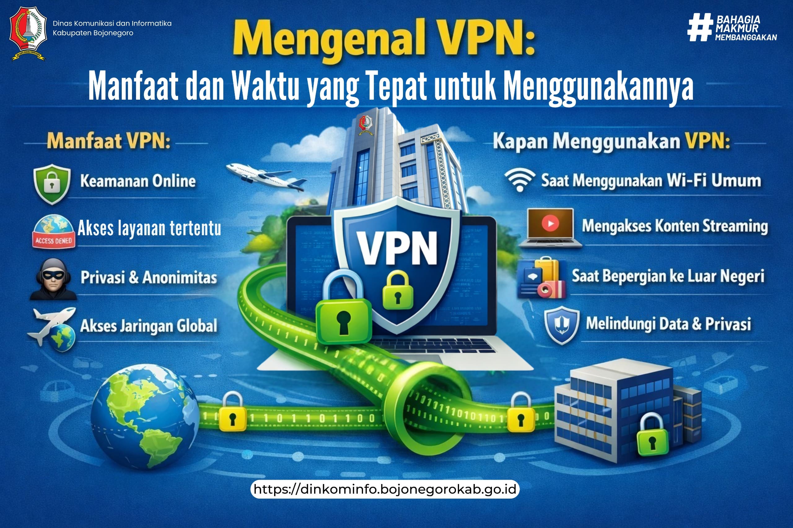 Mengenal VPN: Manfaat dan Waktu yang Tepat untuk Menggunakannya