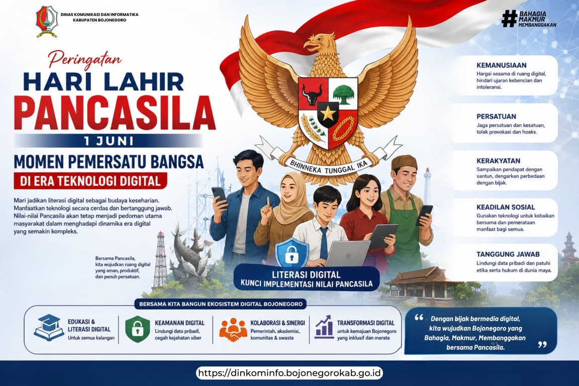 Peringatan Hari Lahir Pancasila, Momen Pemersatu Bangsa di Era Teklonologi Digital